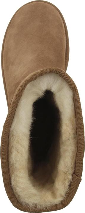 Actual product image Ugg Classic II (39)