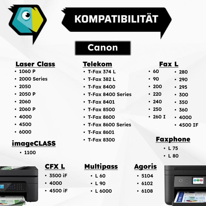 Produktbild Inkadoo Toner sparset kompatibel zu Canon 1557 A 003 / FX-3 enthält 2x Tonerkartusche Schwarz (BK)