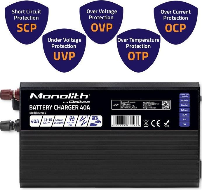 Actual product image Qoltec ładowarka Do Akumulatorów Lifepo4 Agm Gel Sla | 40a | 12v (12V, 40 A)