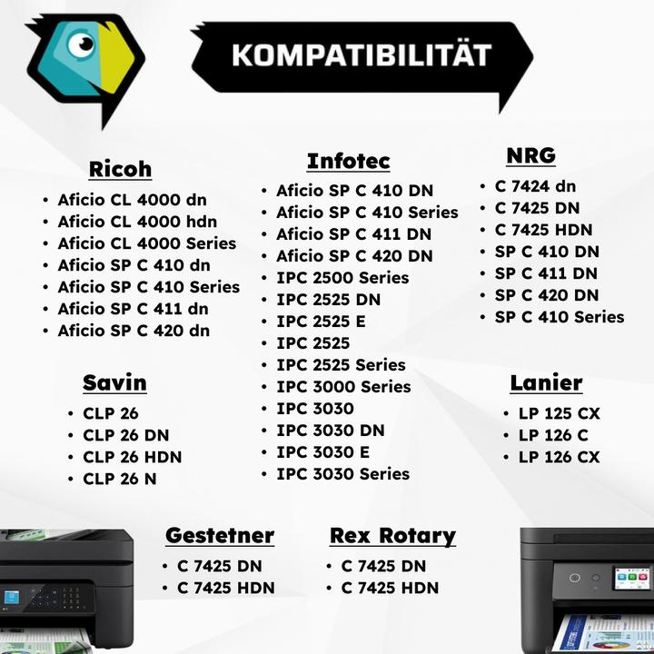 Image du produit Inkadoo Toner compatible avec Ricoh 888312 / TYPE 245 toner, noir noir (CF)