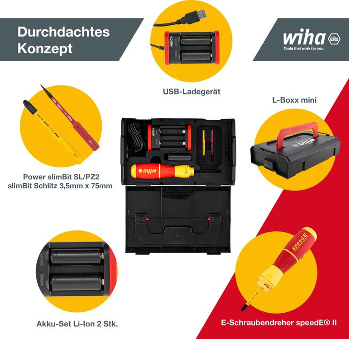 Produktbild Wiha SpeedE II (Akkubetrieb)