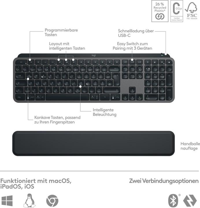 Produktbild Logitech MX Keys S Combo (CH, Kabellos)
