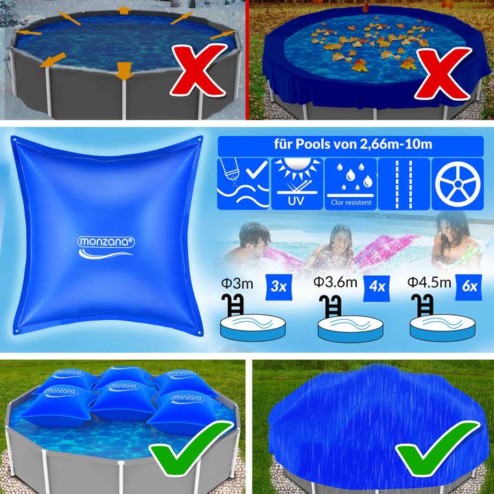 Image du produit Monzana Coussin de piscine