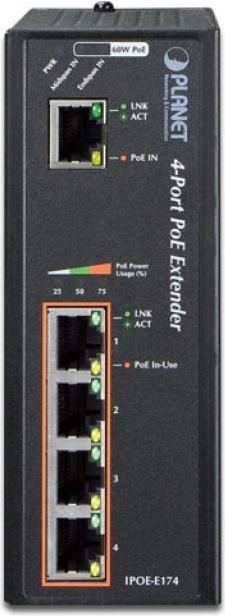 Actual product image Planet IPOE-E174 (4 Ports)