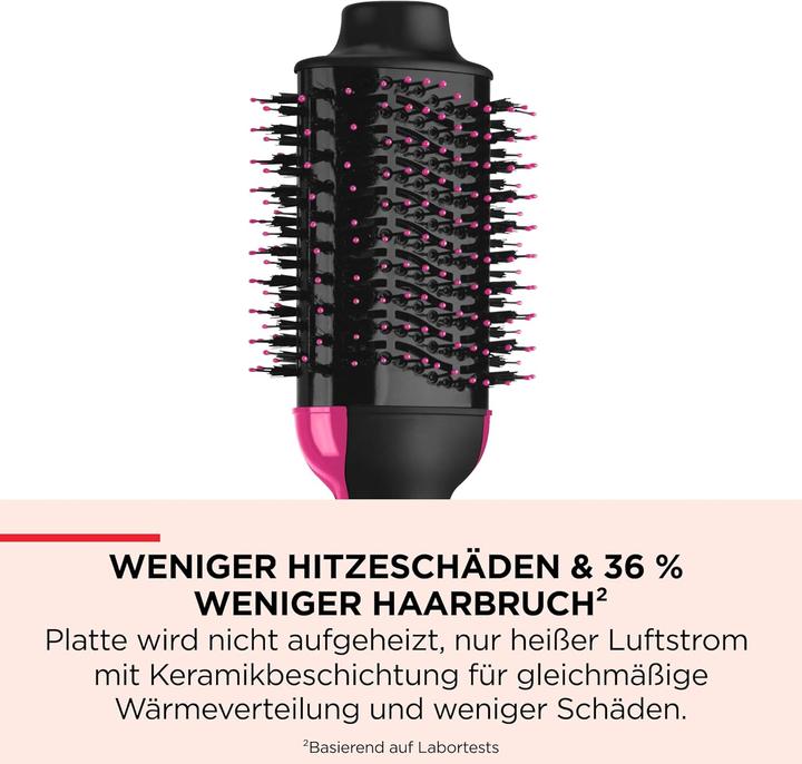 Produktbild Revlon Salon One-Step