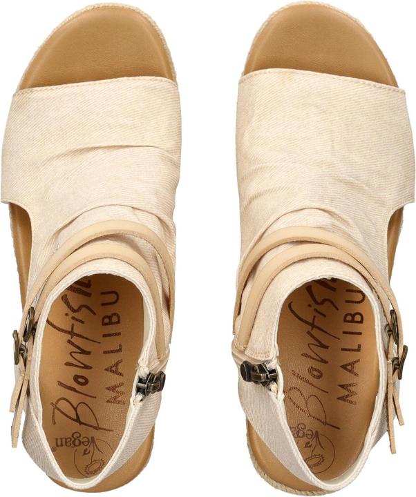 Actual product image Blowfish Sandalen (38)