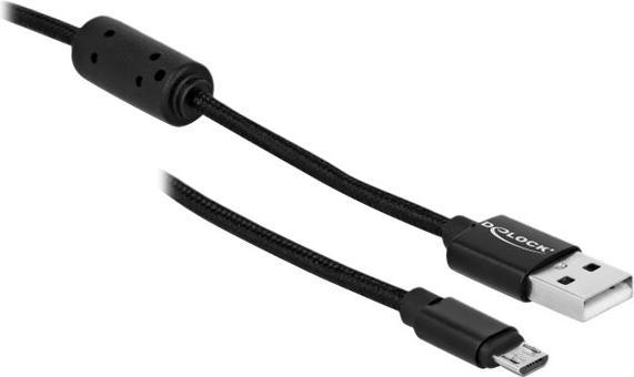 Actual product image Delock 12595 (M)
