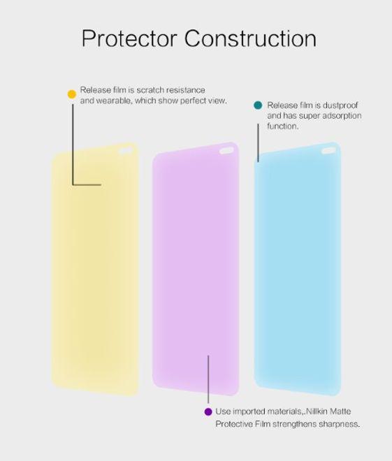 Produktbild Nillkin Matte Series Schutzfolie (1 Stück, Xiaomi Redmi K30)