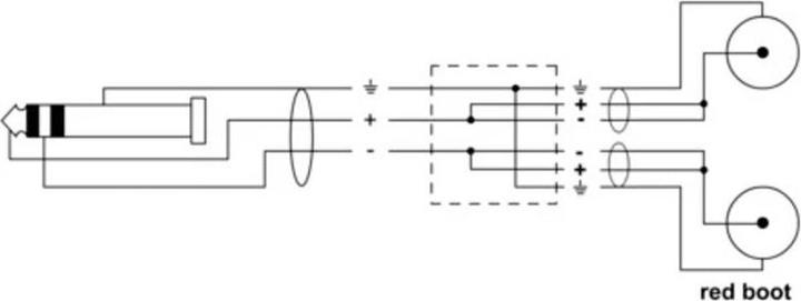 Produktbild Cordial 14856 Klinke / Cinch Audio Y-Adapter (1x Klinkenstecker 3.5 mm - 2x Cinc (3 m, 2.5mm, Cinch)