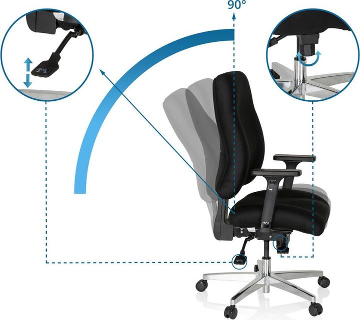 Produktbild Hjh Office Zenit Comfort
