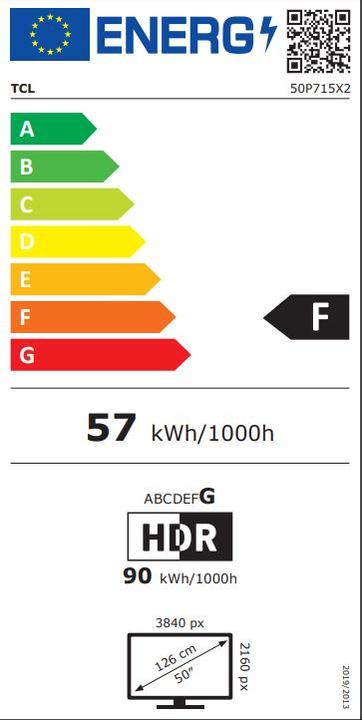 Energy Label TCL 50P715 (50", LCD, 4K, 2020)