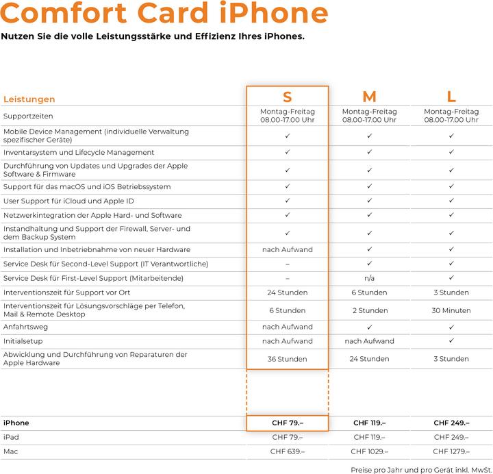 codename Comfort Card S - iPhone - Managed Service (SMES, 12 months, Subscription)