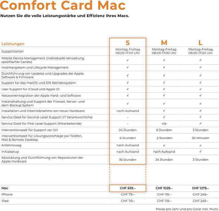 Actual product image codename Comfort Card S - Mac - Managed Service (SMES, 12 months, Subscription)