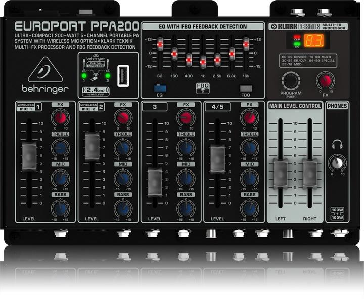 Produktbild Behringer Passives PA Lautsprecher-Set P (Passiv, 1x 200 W)