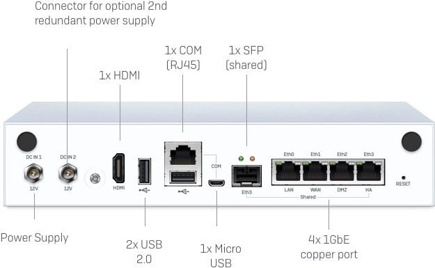 Image du produit Sophos SG 115 rév. 3