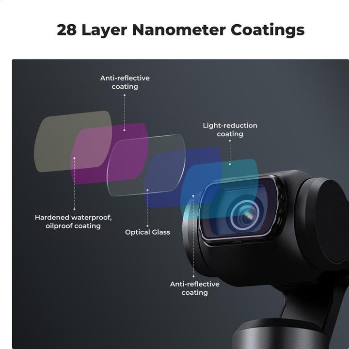 Actual product image K&F Concept Anti Light Pollution Filter,HD, Anti-Reflection Green Coating, Waterproof and Scratch Resistant on o (Osmo Pocket 3)