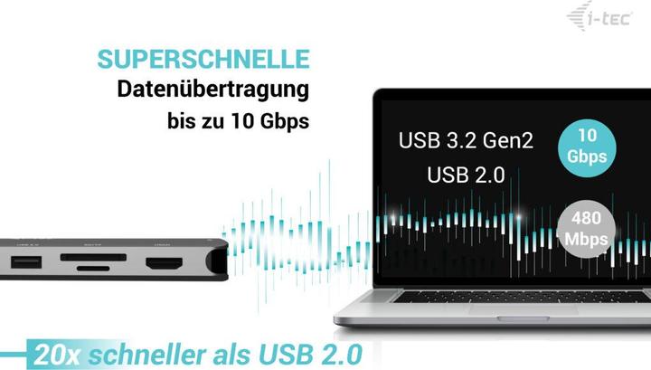 Immagine prodotto i-tec Dock USB-C Nano 3x LCD (USB-C, 3 Porti)