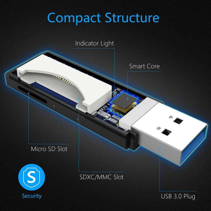 Produktbild Beikell Kartenleser 2-in-1 MiniPro (USB 3.0)
