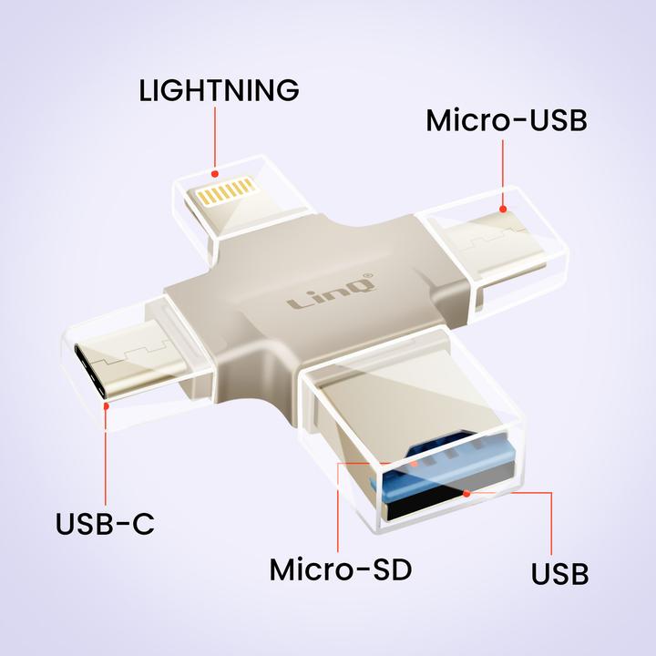 Produktbild LinQ OTG7976 Micro-SD OTG-Kartenleser (Lightning, Micro USB, USB, USB-C)
