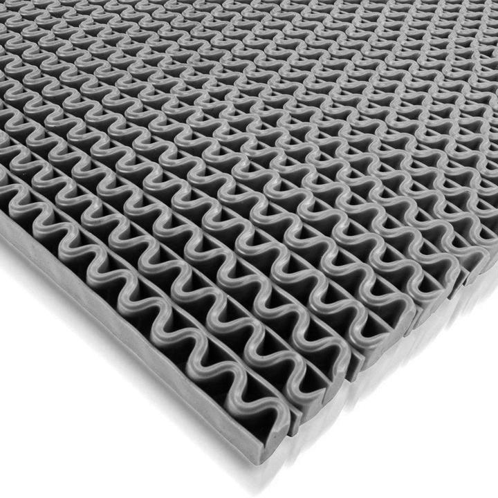 Produktbild ETM Anti-Slip (90 x 100 cm)
