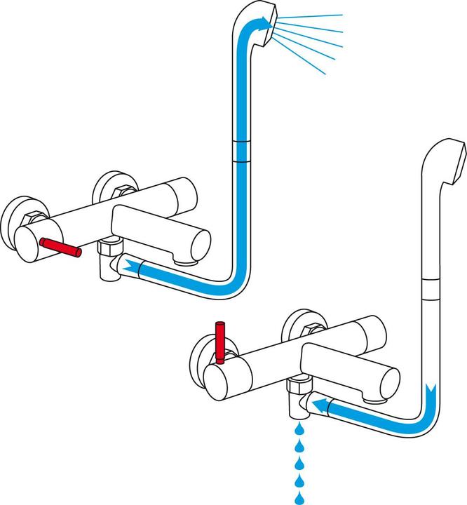 Image du produit Diaqua Robinets de vidange