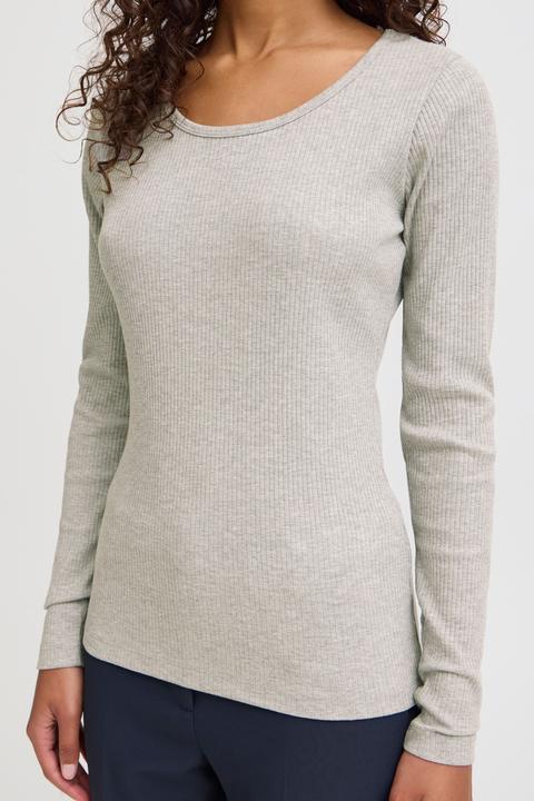 Immagine prodotto Ichi IHPALMER RIB LS 20120344 (L)