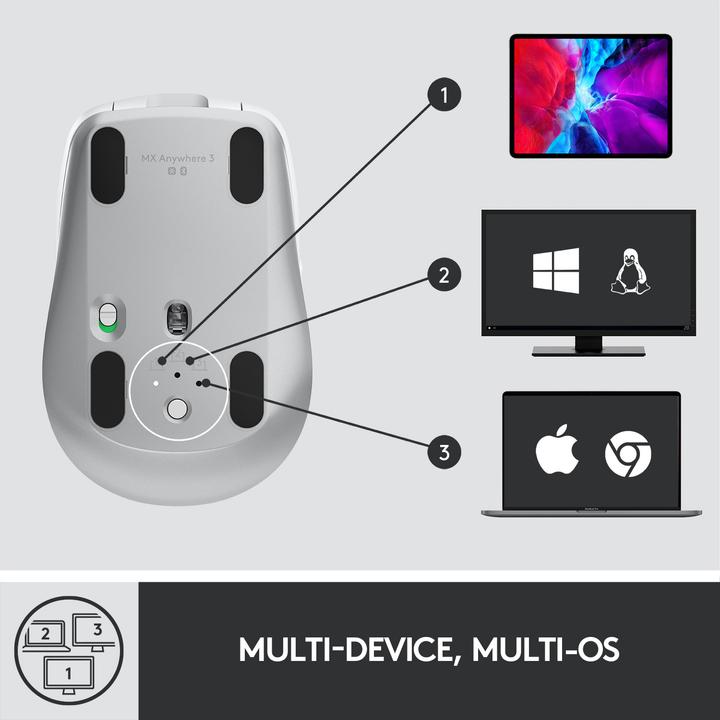 Produktbild Logitech MX Anywhere 3 (Kabellos)