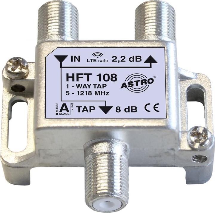 Actual product image Astro HFT 108 (Manifolds and Branchers)