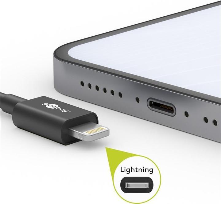Actual product image Goobay Charging cable (0.50 m, USB 2.0)