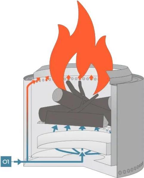 Image du produit Solo Stove Bonfire (49.50 cm)