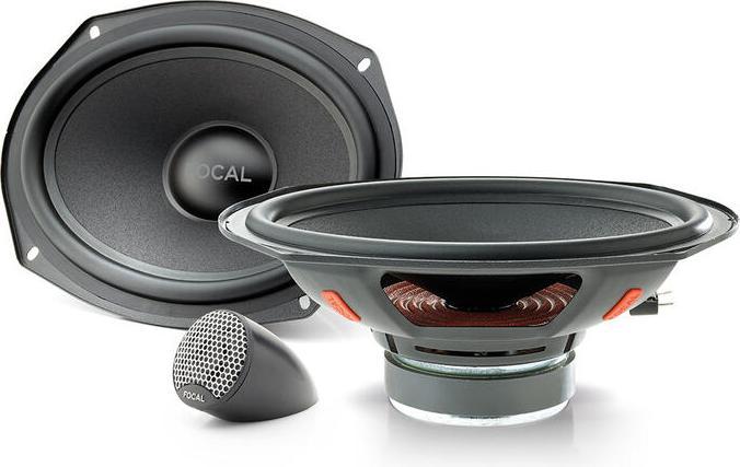 Actual product image Focal ISU690 - 6x9 inch composet - Ovaal - 160Watt (160 W, 2.50 cm, 6 x 9")