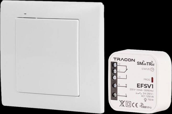 Produktbild Tracon Allgemeines Produkt