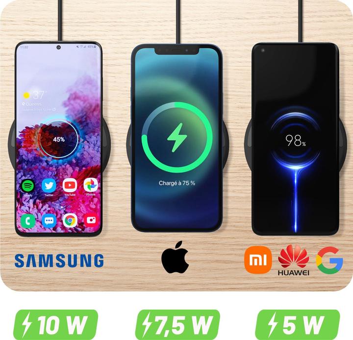 Actual product image Belkin Boost Charge (10 W)