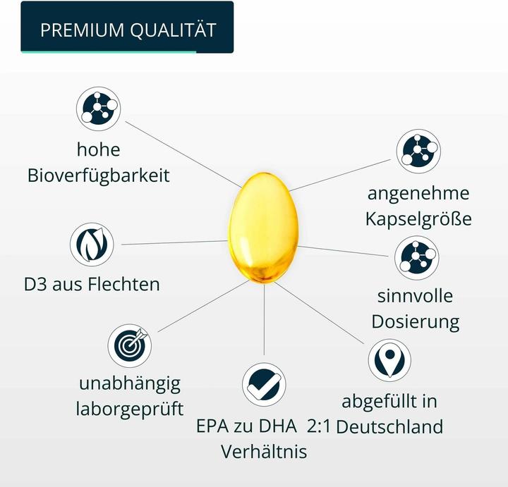 Produktbild Brandl Omega 3/D3/K2 (1 Stück, Kapseln, 100 g)