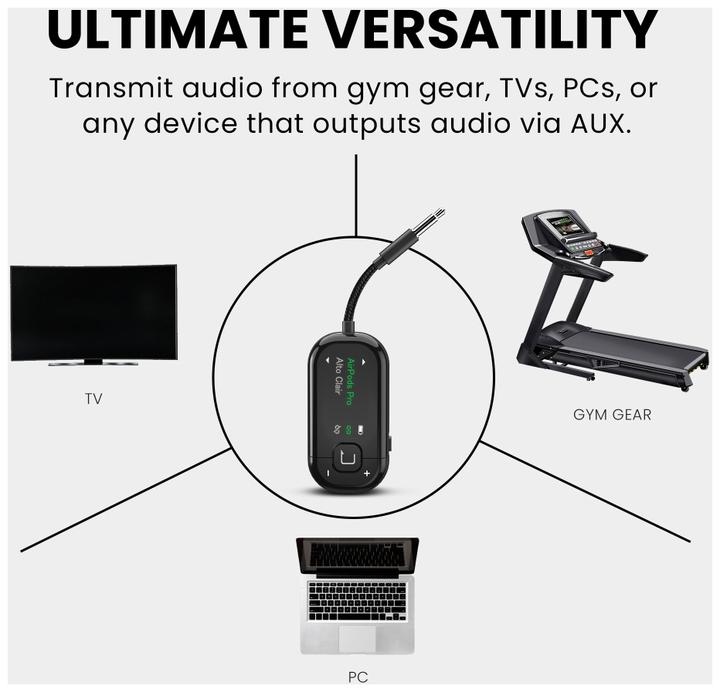 Produktbild Avantree Bluetooth Transmitter Voyager (Sender)