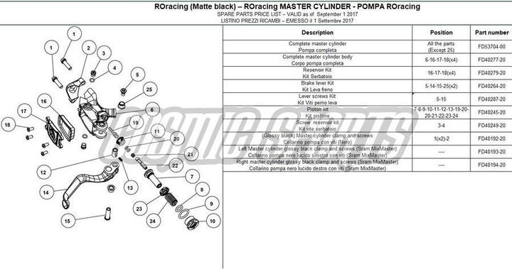 Nährwerte und Zutaten Formula Entlüftungsschraube + O-Ring R1R '16-18 | RO Racing '16-18 | T1 Racing '16 SALE