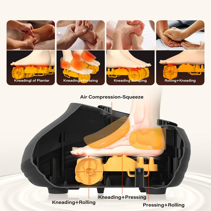 Actual product image Fitagon Shiatsu Fussmassagegerät