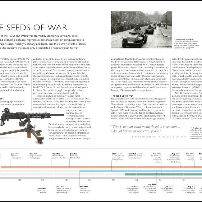 Image du produit World War II Map by Map (Anglais, Peter Snow, Richard Overy, Collectif, DK, 2019)