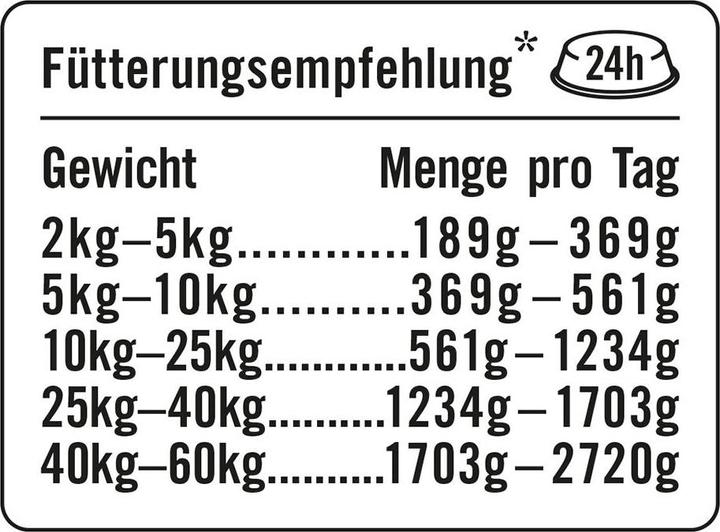 Actual product image Dogs'n Tiger Gourmet menu Gaudi 800g (Adult, 800 g)