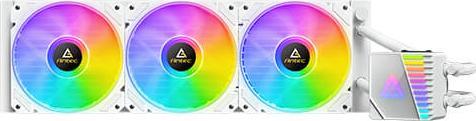 Actual product image Antec Symphony 360