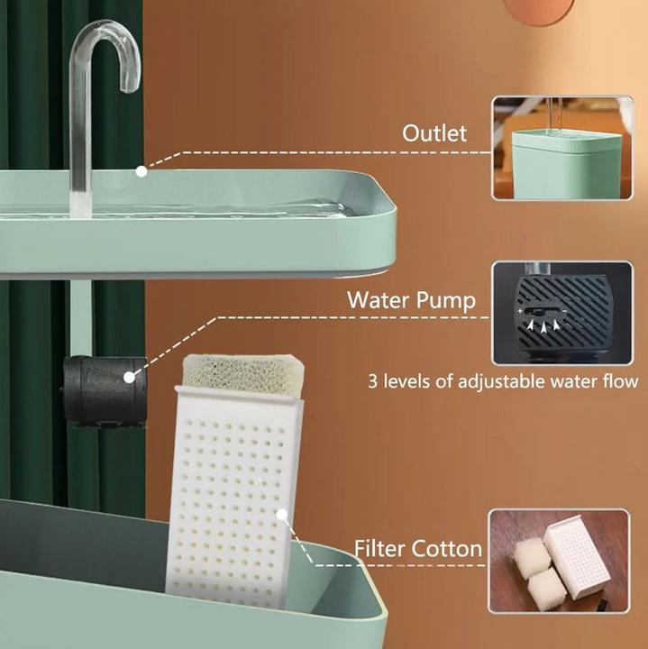 Produktbild PhoneLook Elektrischer Wasserspender (1.50 l)