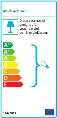 Energy Label Massive Spotlights, Spots & Surface Mounted Spotlights