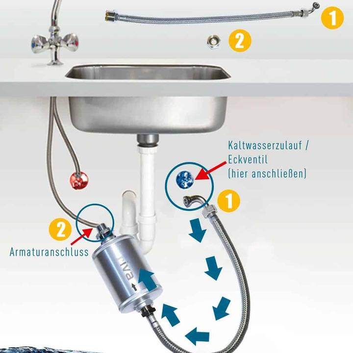 Actual product image Riva Drinking water filter rivaALVA LIFE - metal housing with filter cartridge (without hose connection