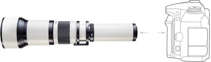 Immagine prodotto Walimex 650-1300/8-16 DSLR Canon M (Canon EF-M, Full-frame)