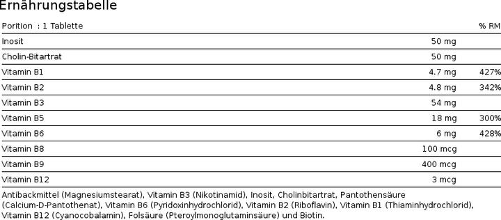 Valeurs nutritives et ingrédients Io.Genix Vitamin B (60 pièce(s), Capsules)