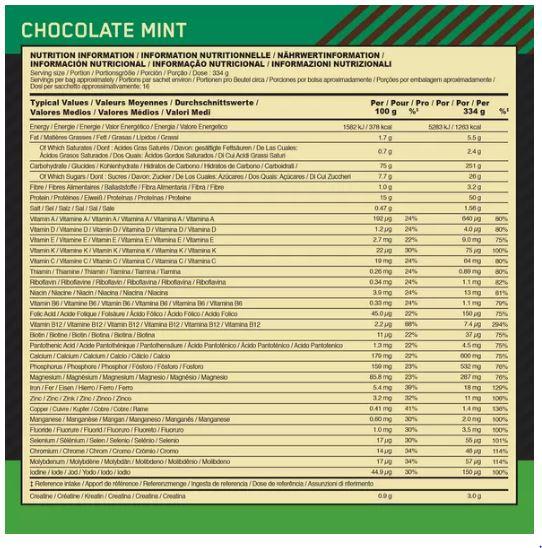 Nährwerte und Zutaten Optimum Nutrition Serious Mass (Peanut Butter, Chocolate, 1 Stk., 2722 g)