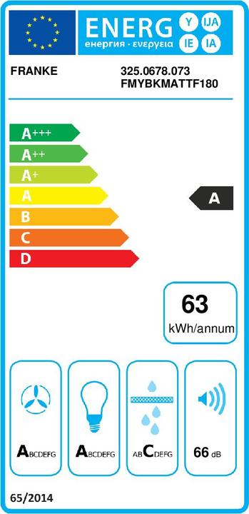 Energie-Label Franke Mythos T-Shelf Inselhaube (Inselhaube)