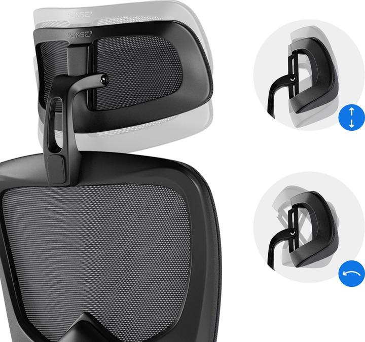 Actual product image Sense7 Veno