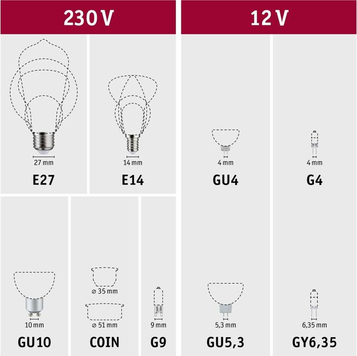 Actual product image Paulmann LED Drop Filament E27 (E27, 4.80 W, 470 lm, 1 x, F)