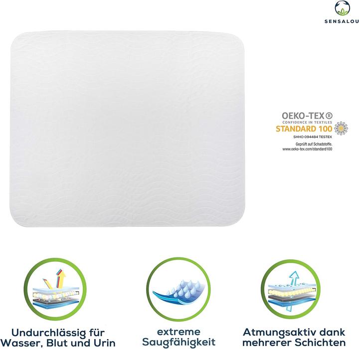 Actual product image Sensalou Inkontinenz Unterlage (4er-Pack) (4 x)